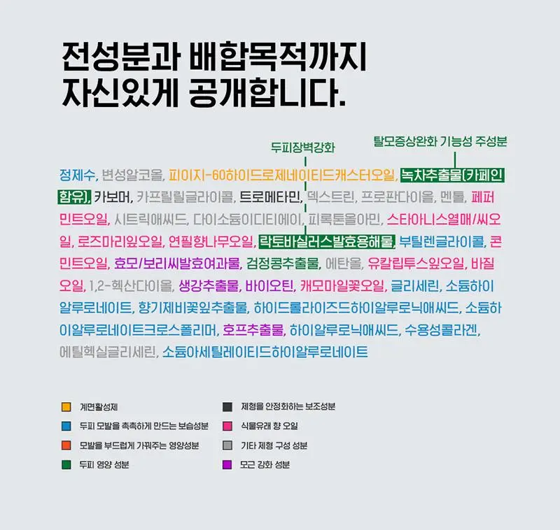 [잔머리폭발] 라보에이치 헤어라인앰플 더블기획(+샴푸100ML) 상세페이지 18